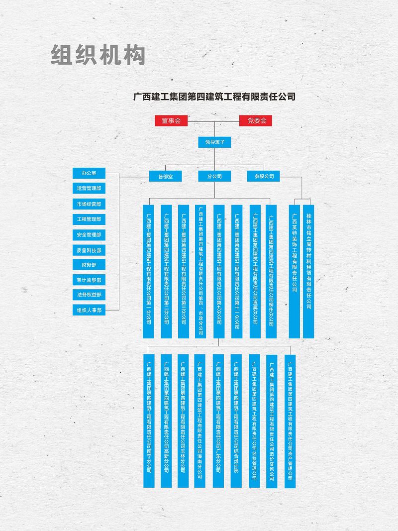 組織機構(2023.10)800.jpg